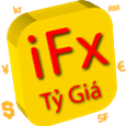 iFx - Tỷ Giá Vàng, Ngoại Tệ