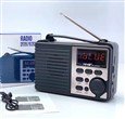 Đài FM Bluetooth/USB/TF NNS NS-8062BT